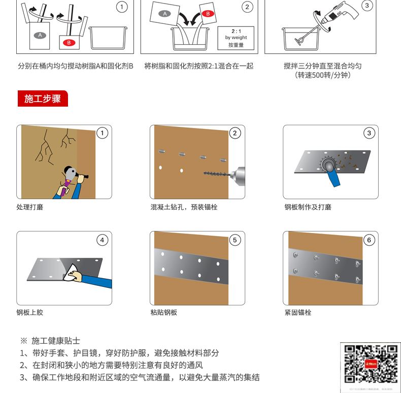 包钢临猗粘钢加固施工过程